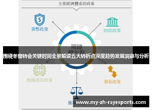 围绕冬窗转会关键时间全景解读五大转折点深度趋势发展洞察与分析 围绕冬窗转会关键时间全景解读五大转折点深度趋势发展洞察与分析