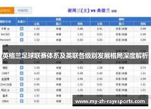 英格兰足球联赛体系及英联各级别发展格局深度解析