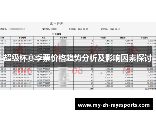 超级杯赛季票价格趋势分析及影响因素探讨