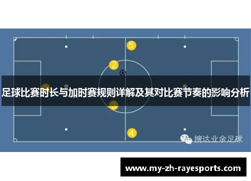 足球比赛时长与加时赛规则详解及其对比赛节奏的影响分析 足球比赛时长与加时赛规则详解及其对比赛节奏的影响分析