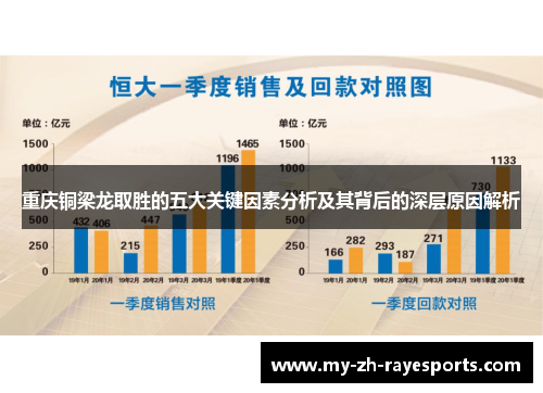 重庆铜梁龙取胜的五大关键因素分析及其背后的深层原因解析