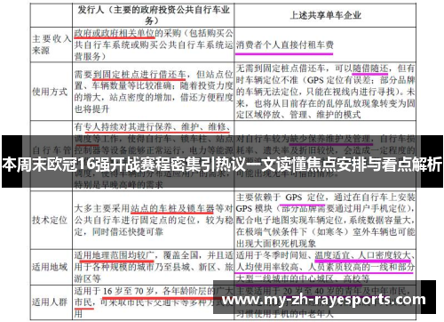 本周末欧冠16强开战赛程密集引热议一文读懂焦点安排与看点解析