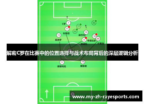 解密C罗在比赛中的位置选择与战术布局背后的深层逻辑分析