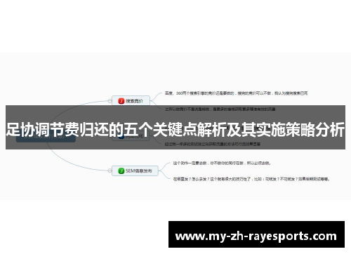 足协调节费归还的五个关键点解析及其实施策略分析